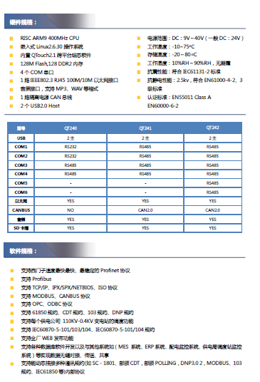 建筑能耗监测系统设备