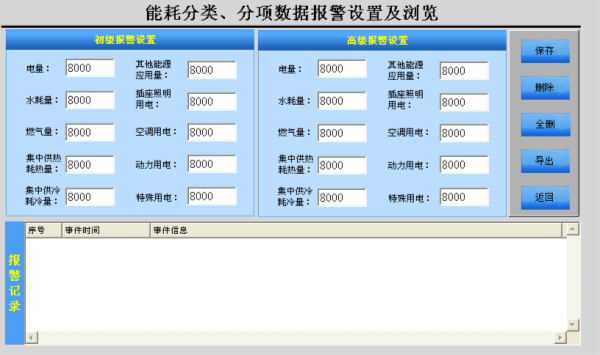 能耗监测系统平台中的报警功能