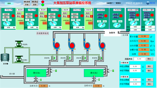 武汉蔡甸城乡供水一体化工程大集加压站泵站及变配电综合监控系统应用案例